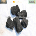 International carbon coke price and low sulphur metallurgical coke price